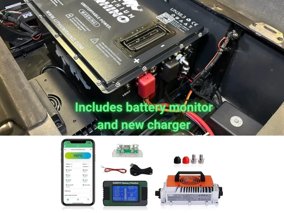 Lithium battery installed with monitor and charger